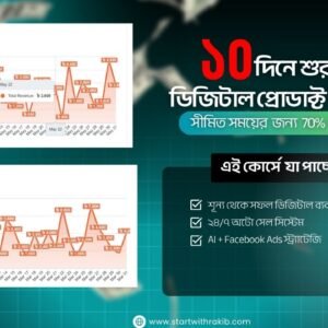 Smart Digital Product Selling Blueprint