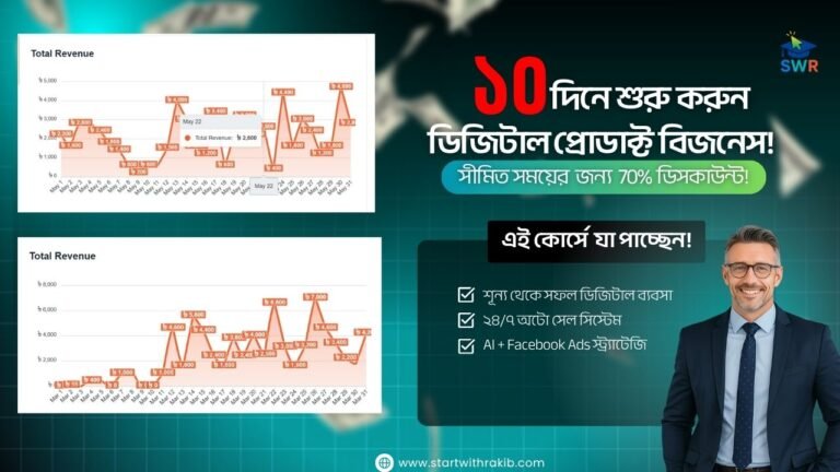 Smart Digital Product Selling Blueprint