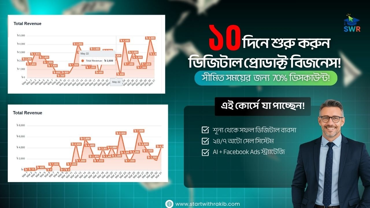 Smart Digital Product Selling Blueprint