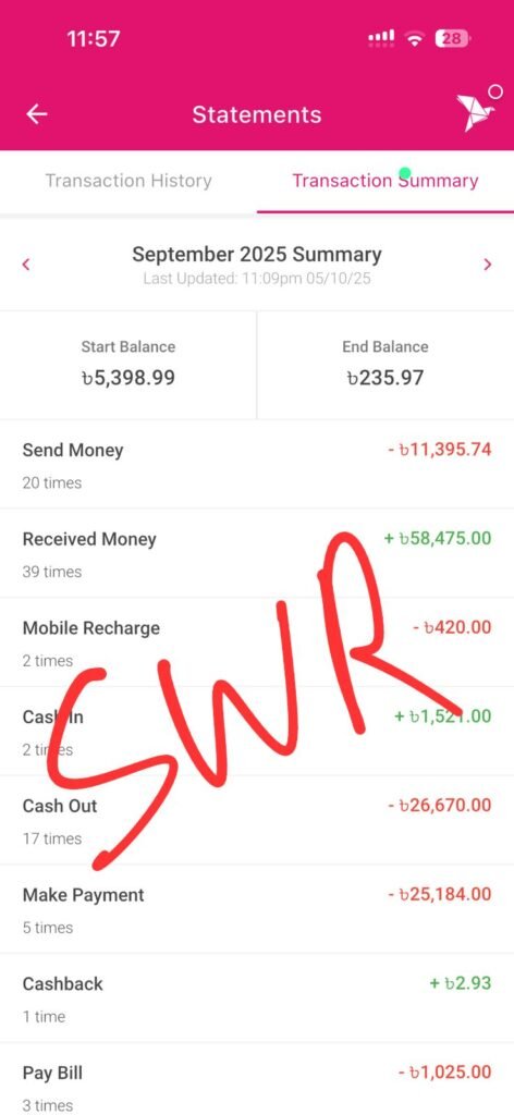 Earning proof 2
